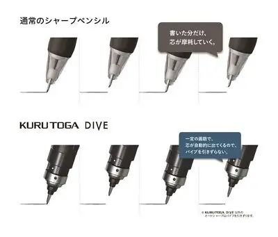 Uni Kurı Toga Dive Mekanik Versatil 0.5 mm Uç Mat Mor Kalem